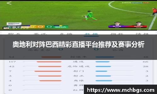 奥地利对阵巴西精彩直播平台推荐及赛事分析
